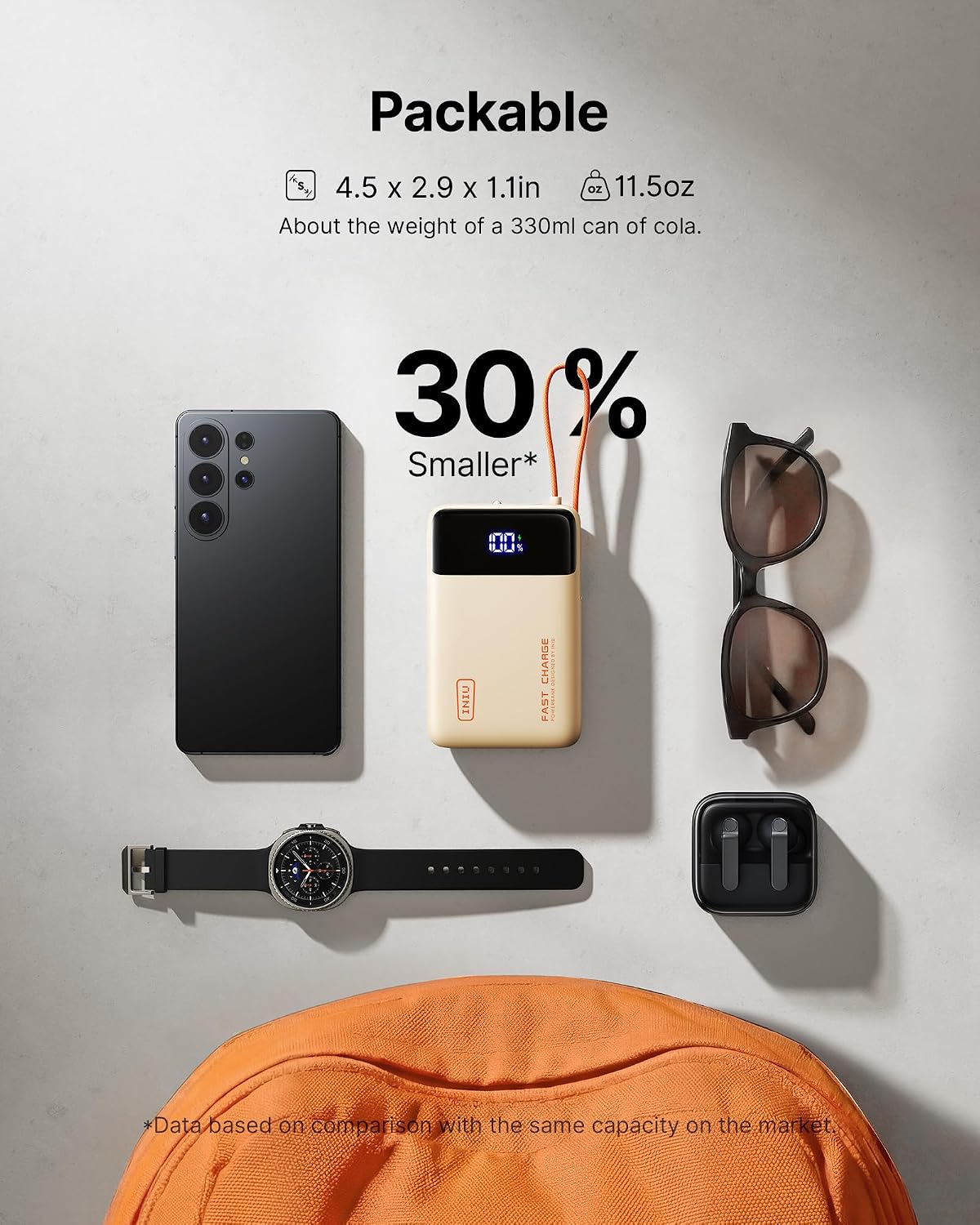 INIU Portable Charger, Smaller 45W Fast Charging Power Bank, 10000mAh Black