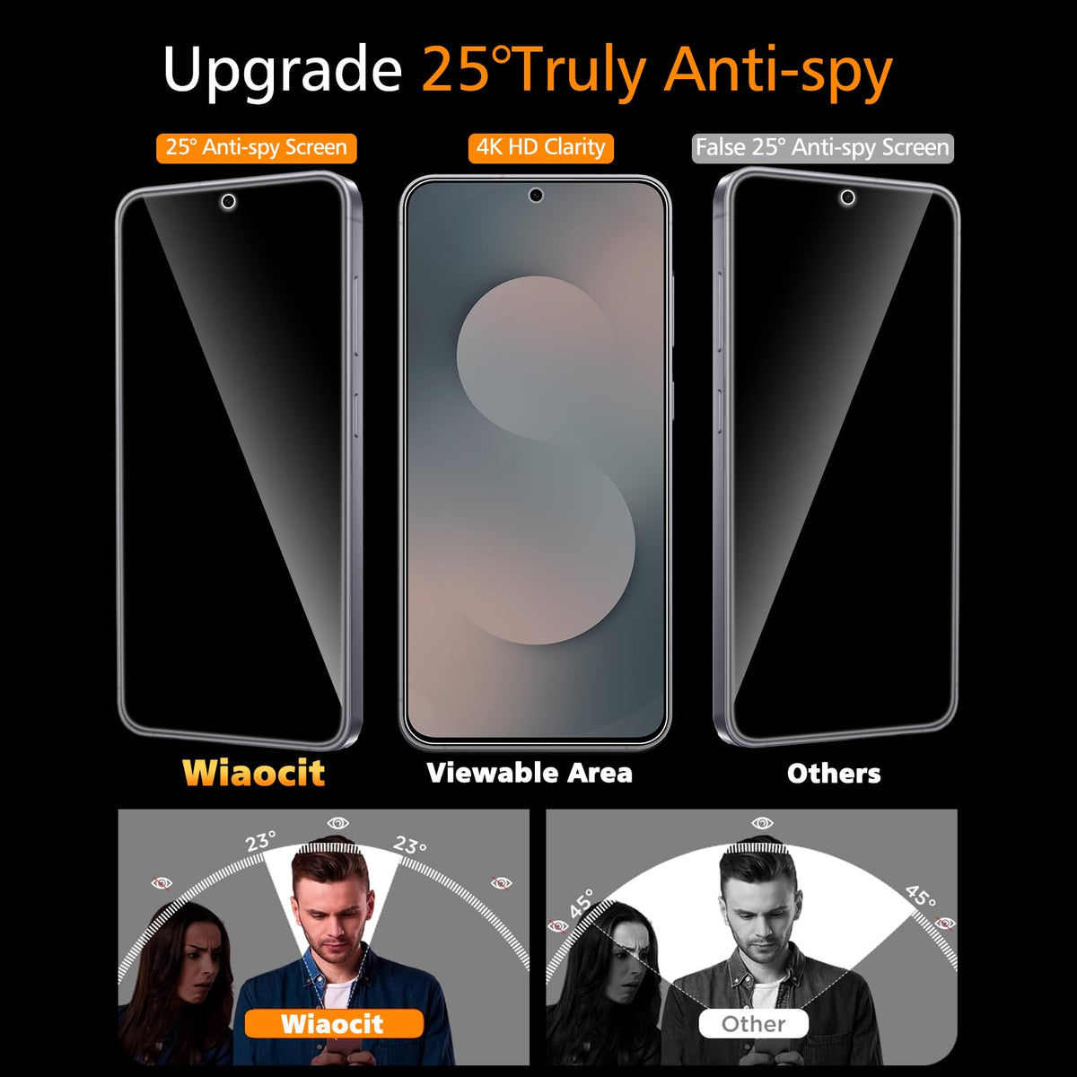 Wiaocit Tempered Glass Screen Protector for iPhone 13