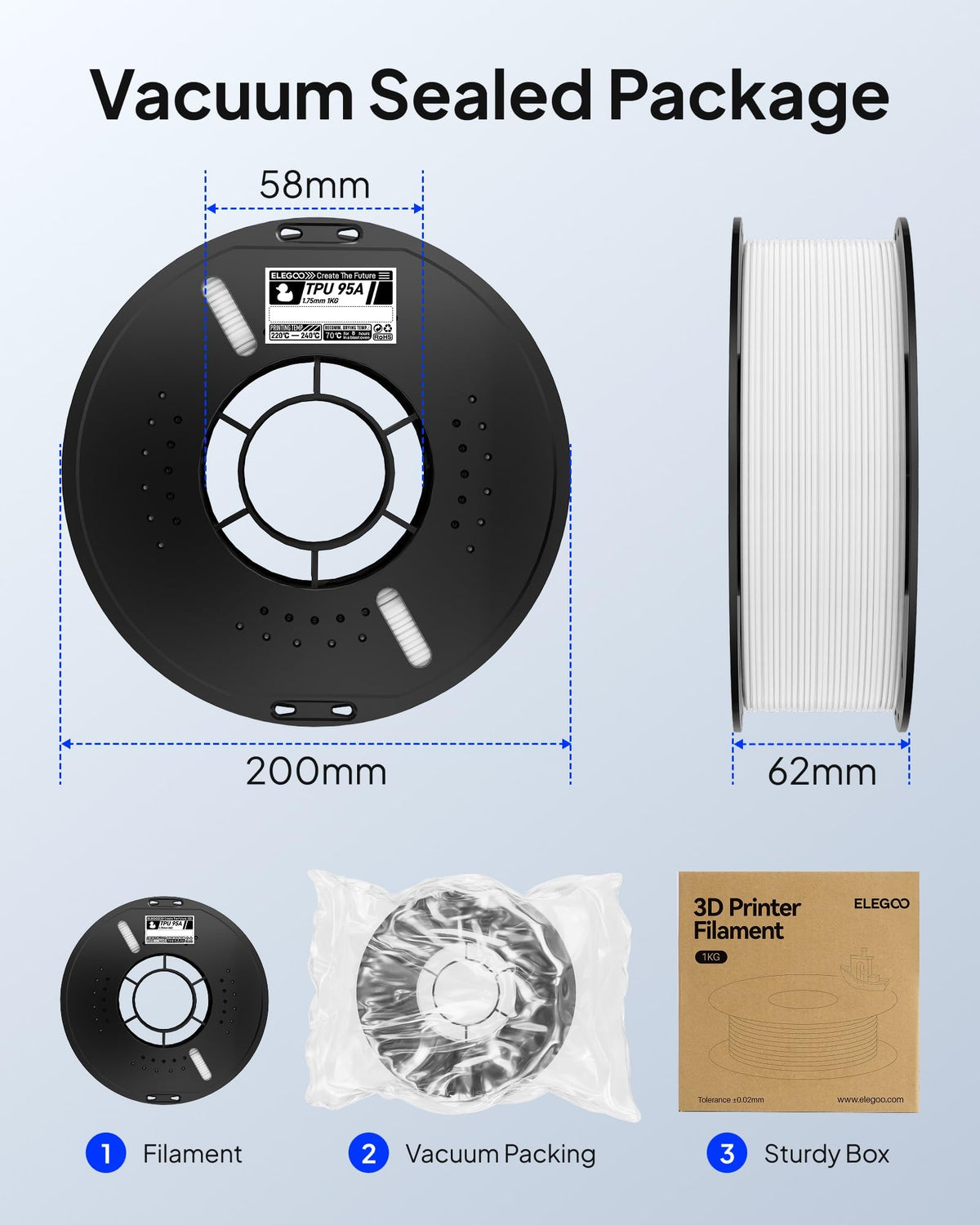 ELEGOO TPU 3D Printer Filament 1.75mm Black 1KG, 95A Flexible