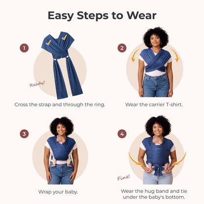 Momcozy Baby Wrap Carrier, Easy-On 2-Piece Design, Newborn to 33 lb