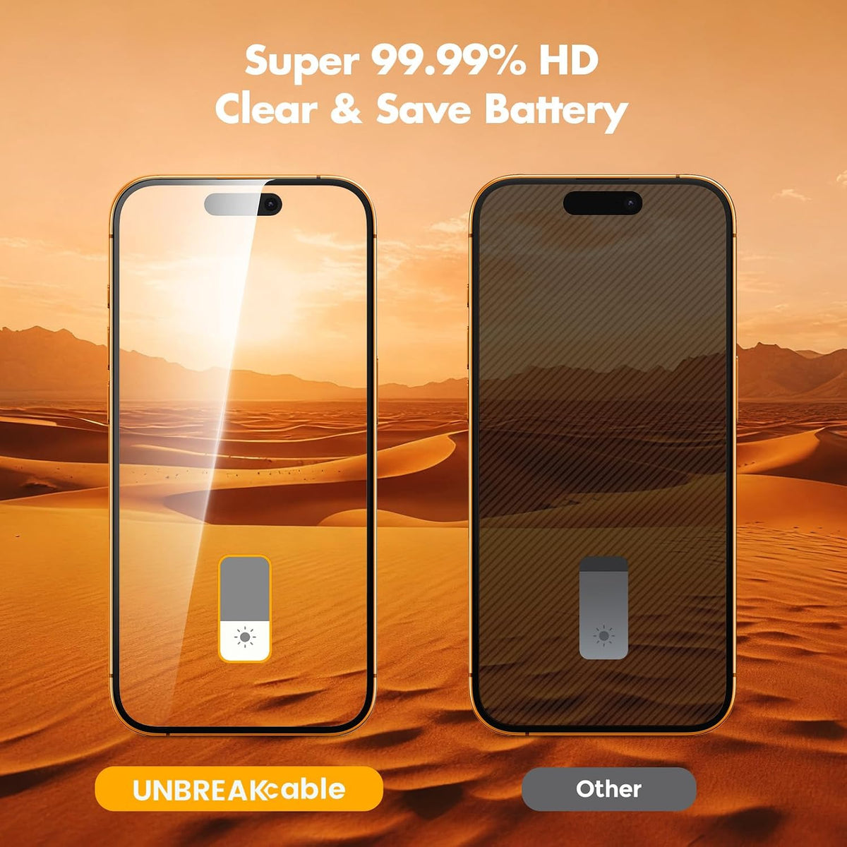 UNBREAKcable Privacy Screen Protector for iPhone 15, Full Coverage