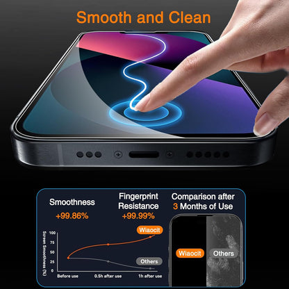 Wiaocit Tempered Glass Screen Protector for iPhone 13
