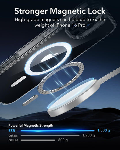 ESR Classic Hybrid for iPhone 16 Pro Max Case, Clear