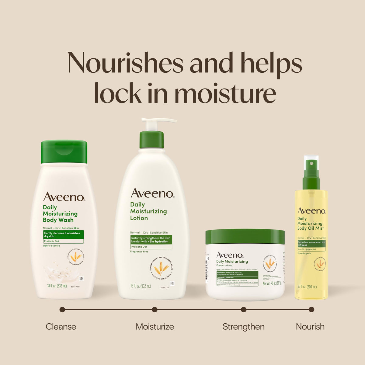 Aveeno Daily Moisturizing Body Lotion, Fragrance-Free, 18 fl. oz