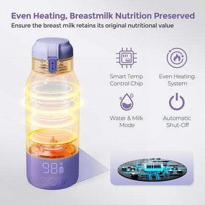 Momcozy Portable Bottle Warmer for Breast Milk, Baby Travel Essentials