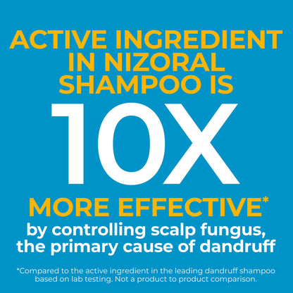 Nizoral Anti-Dandruff Shampoo with 1% Ketoconazole, Fresh Scent, 7 Fl Oz