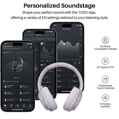 TOZO HT3 Hybrid Noise Cancelling Wireless Headphones, 90H Over Ear Headset