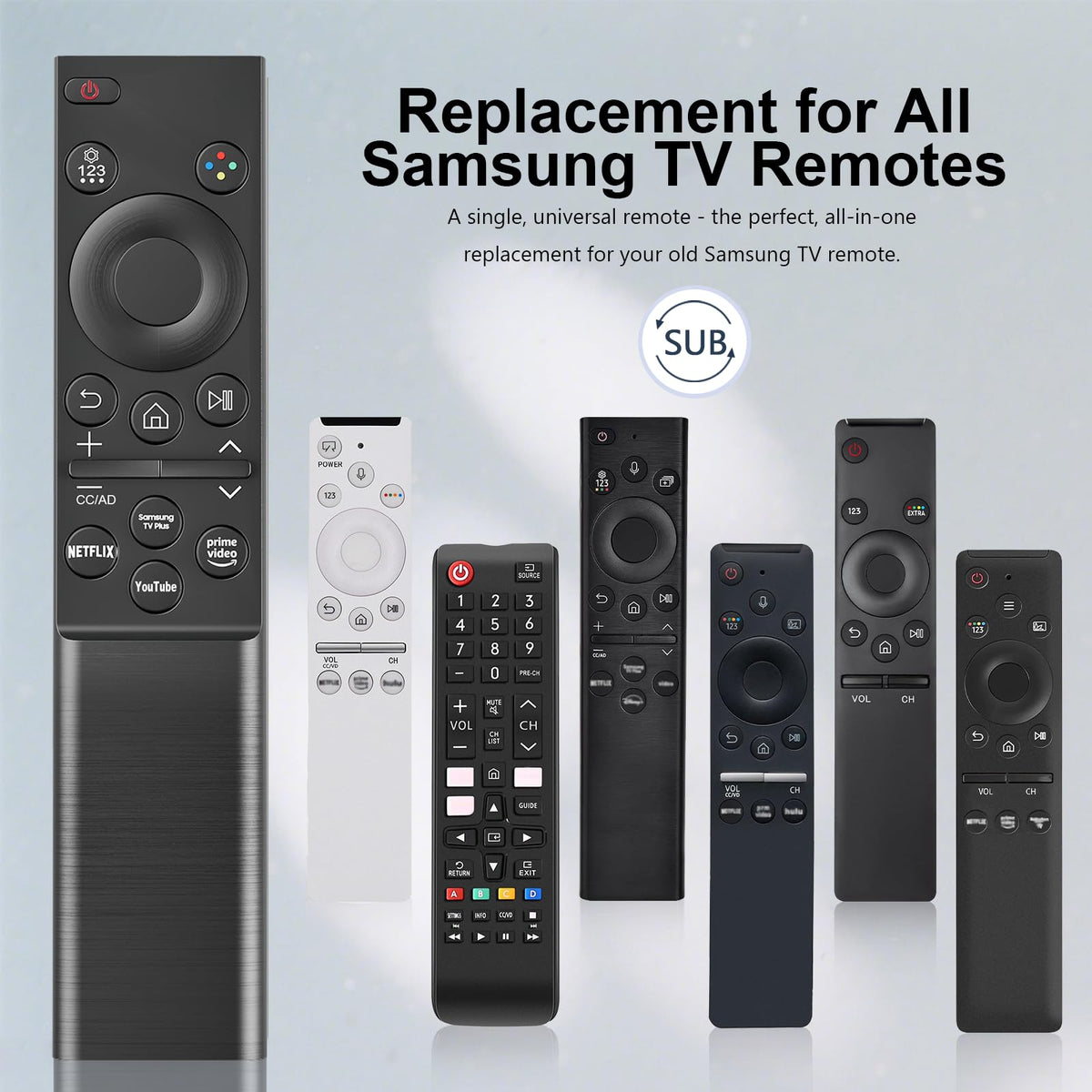Universal Replacement for Samsung TV Remote Control
