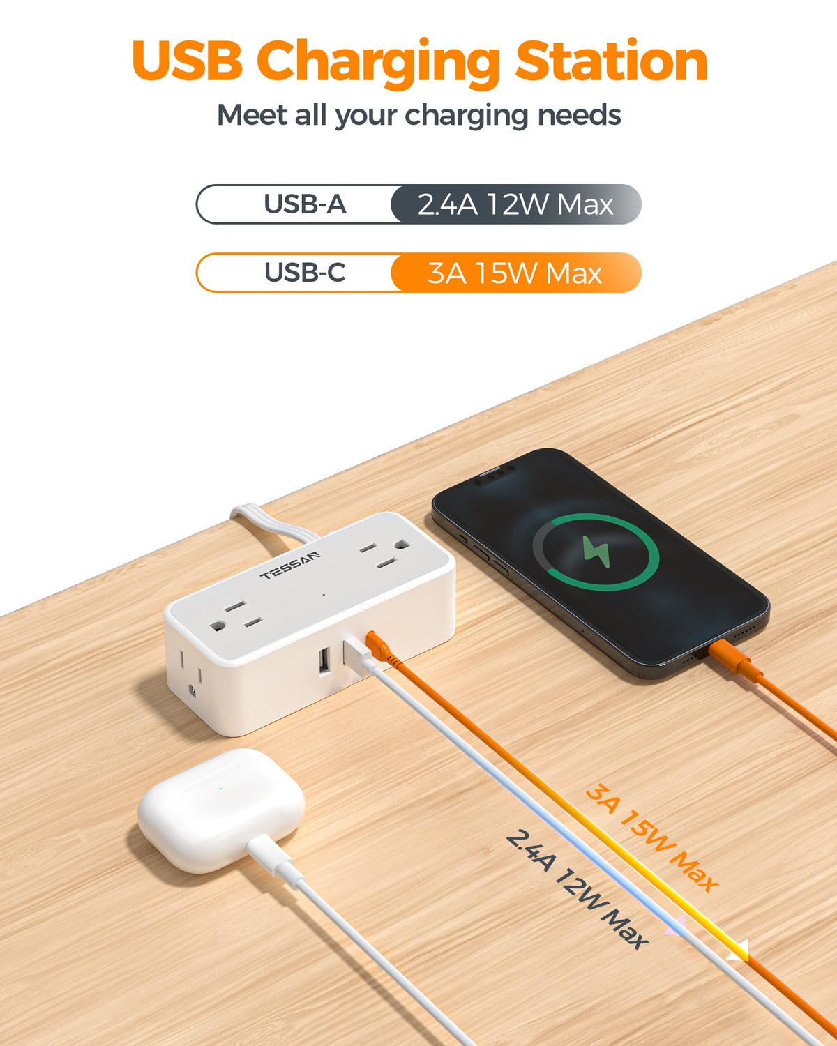 TESSAN Extension Cord 5 FT, Power Strip with 900J Surge Protection, Grey