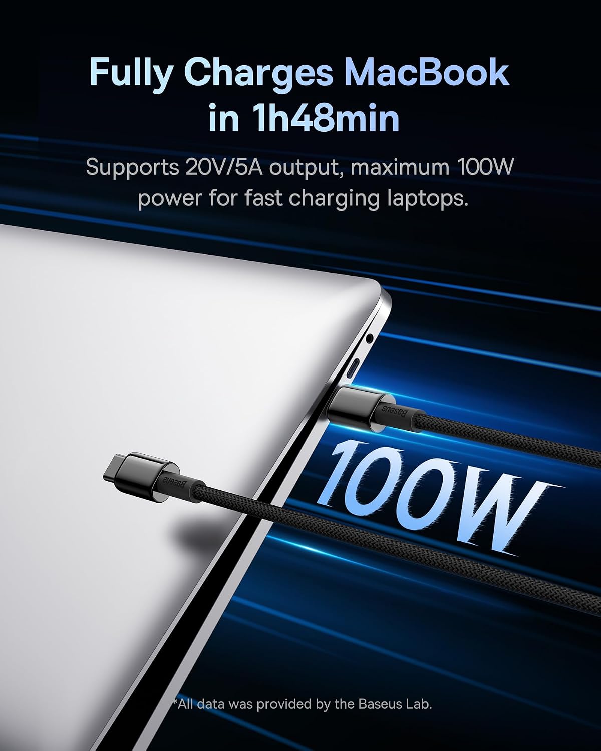 Baseus USB C Cable, 100W 5A Fast Charging USB C Charger Cable with LED Display USB C Cable, 2-Pack 3.3ft 100W 5A Fast Charging USB C to USB C Cable