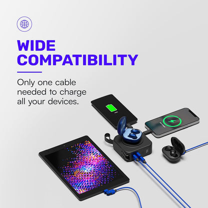 Raycon Magic Spin Cable - 6.6 Feet 100W Fast Charging Type C to Type C Cable for iPhone 16, Samsung Galaxy S24, Google Pixel 7, OnePlus 11, iPad Pro, MacBook Air (Blue, 6.6 Feet)