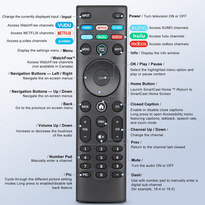 Replacement for Samsung TV Remote, for All 2018-2024 Samsung Remote Control for Smart TV with Voice Control. No Solarcell. 2-Year Warranty.