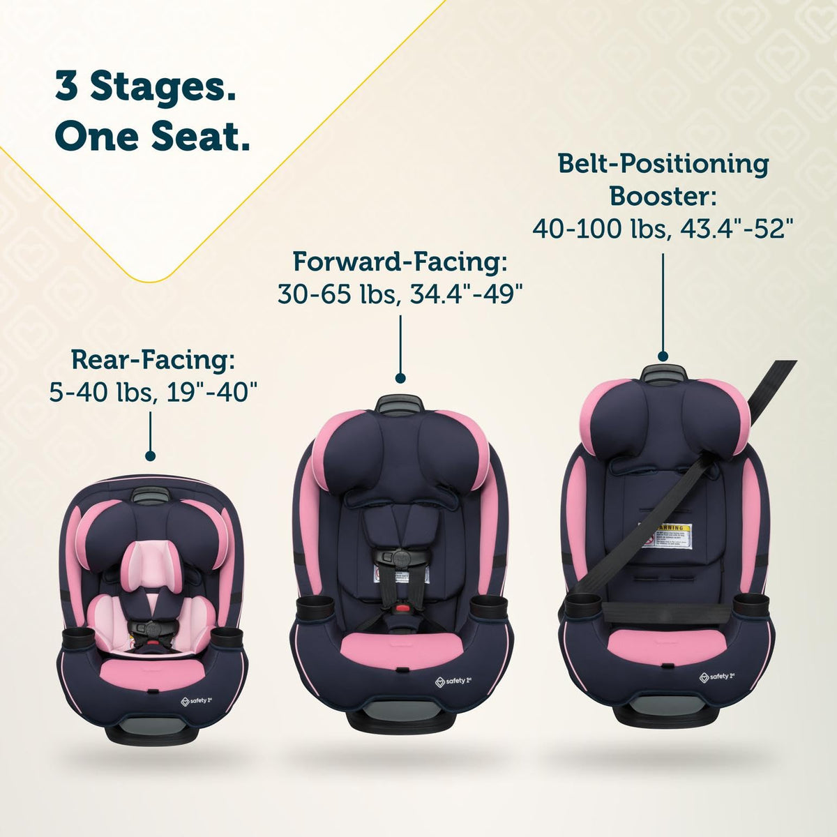 Safety 1st Grow and Go All-in-One Convertible Car Seat - Black Phantom