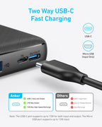 Anker Power Bank, 10,000mAh Portable Charger, PowerIQ USB-C Battery Pack