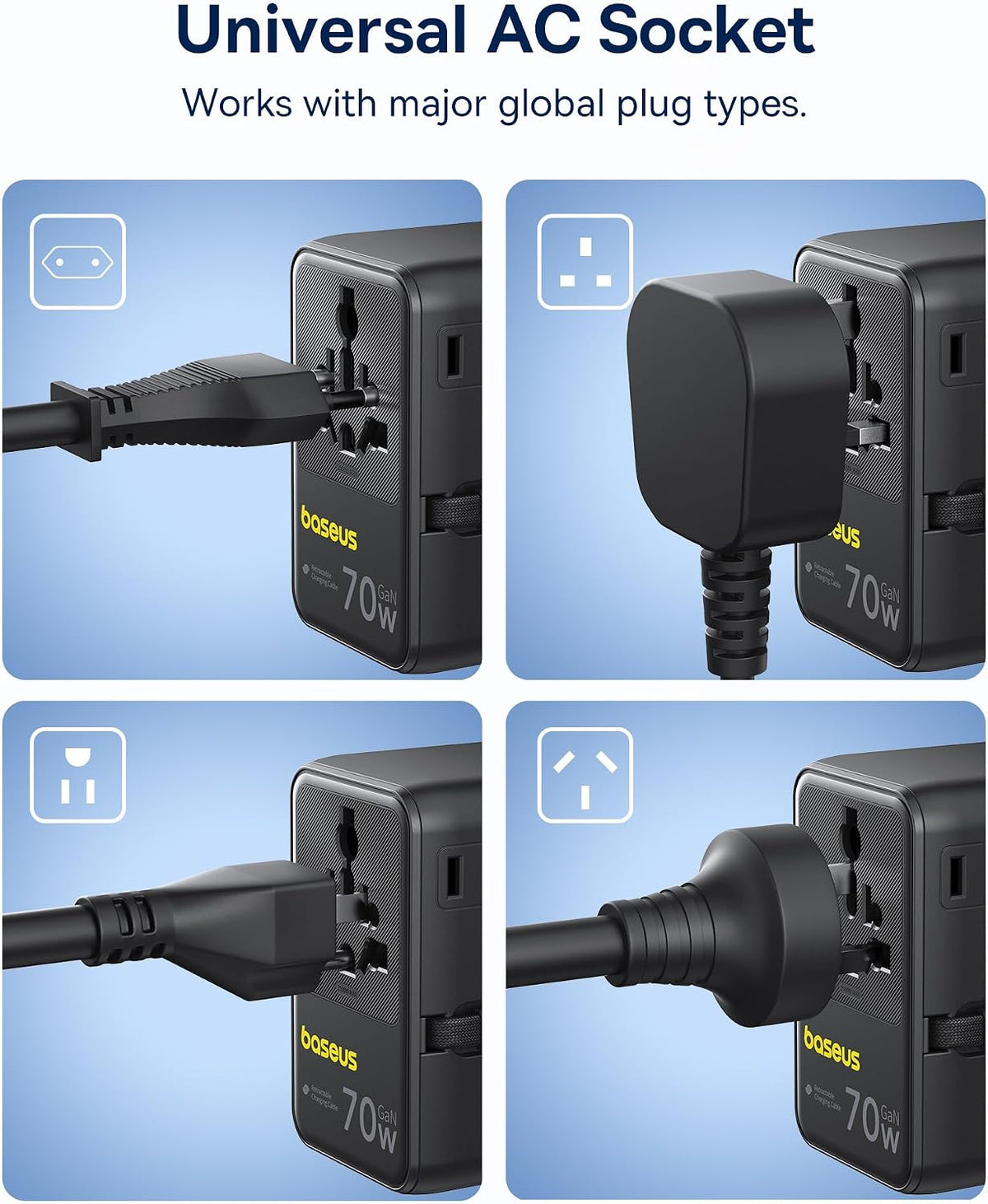 Baseus 70W Universal Travel Adapter, 6-in-1 International Plug Adapter
