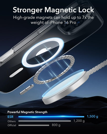ESR Classic Hybrid for iPhone 16 Pro Max Case, Clear
