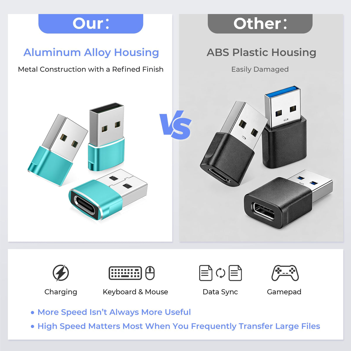 Basesailor USB to USB C Adapter,USBC Female to USB A Male Charger Adapter