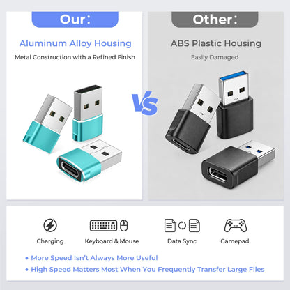 Basesailor USB to USB C Adapter,USBC Female to USB A Male Charger Adapter