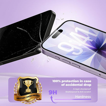 UNBREAKcable Privacy Screen Protector for iPhone 15, Full Coverage