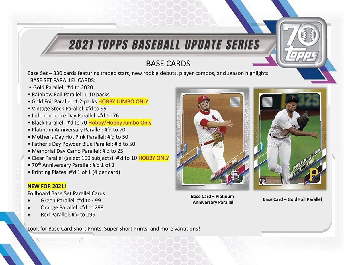 2021 Topps Update Series Baseball Retail Display Box