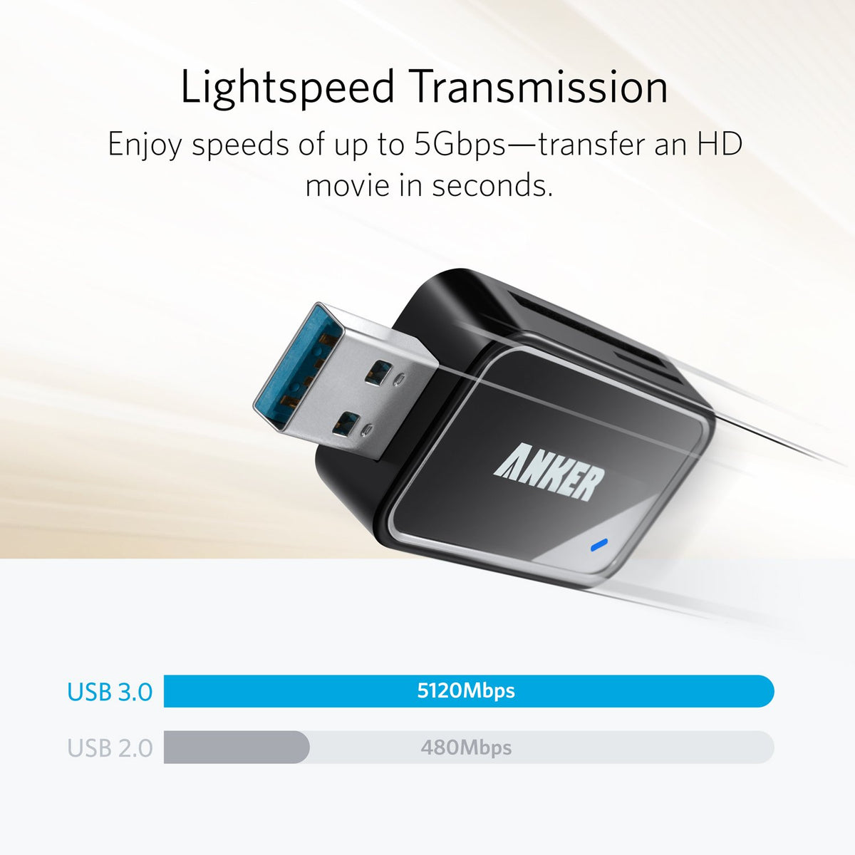 Anker SD Card Reader USB C, Dual Slots USB Type C to Micro SD Card Adapter