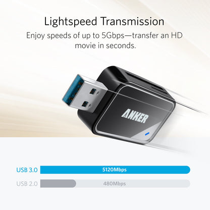 Anker SD Card Reader USB C, Dual Slots USB Type C to Micro SD Card Adapter