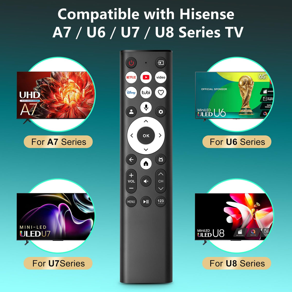 Replacement Remote Control for Hisense Smart Google TV，for Hisense UHD 4K ULED Google TVs
