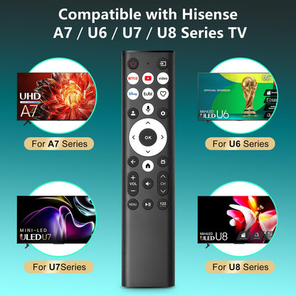 Replacement Remote Control for Hisense Smart Google TV，for Hisense UHD 4K ULED Google TVs