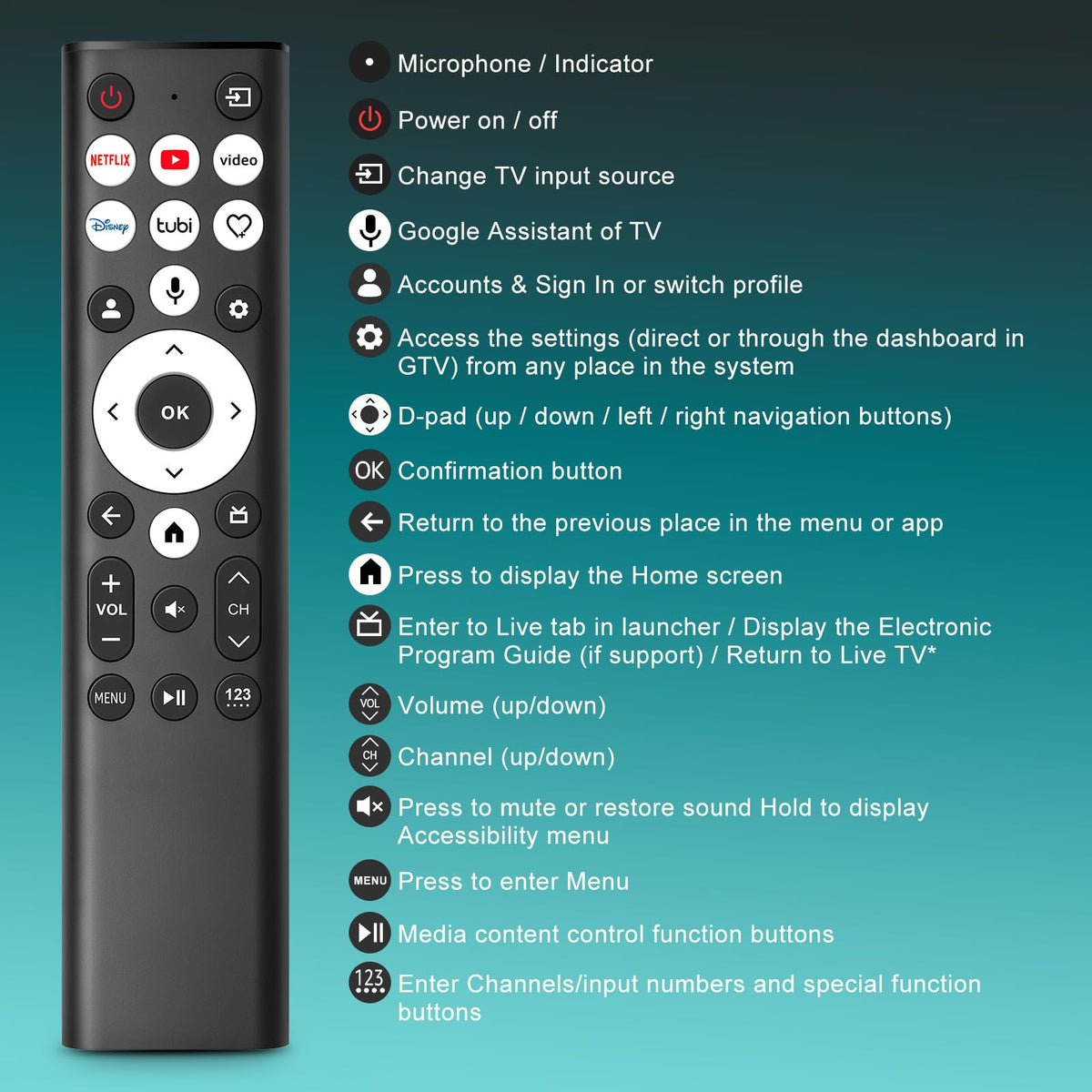 Replacement Remote Control for Hisense Smart Google TV，for Hisense UHD 4K ULED Google TVs