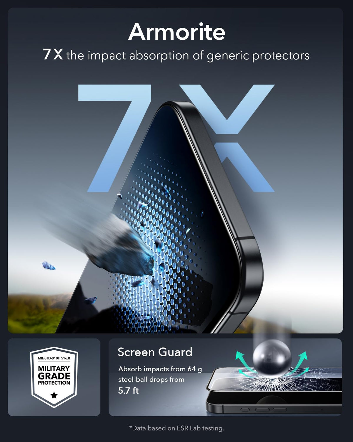 ESR 3 Pack for iPhone 17 Pro Max Screen Protector, Armorite