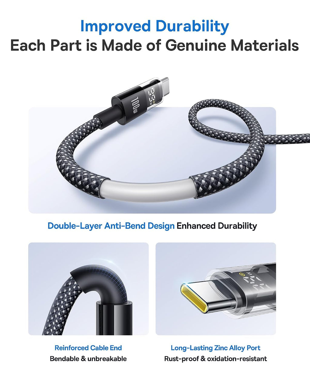 Baseus USB C Cable, 100W 5A Fast Charging USB C Charger Cable with LED Display USB C Cable, 2-Pack 3.3ft 100W 5A Fast Charging USB C to USB C Cable