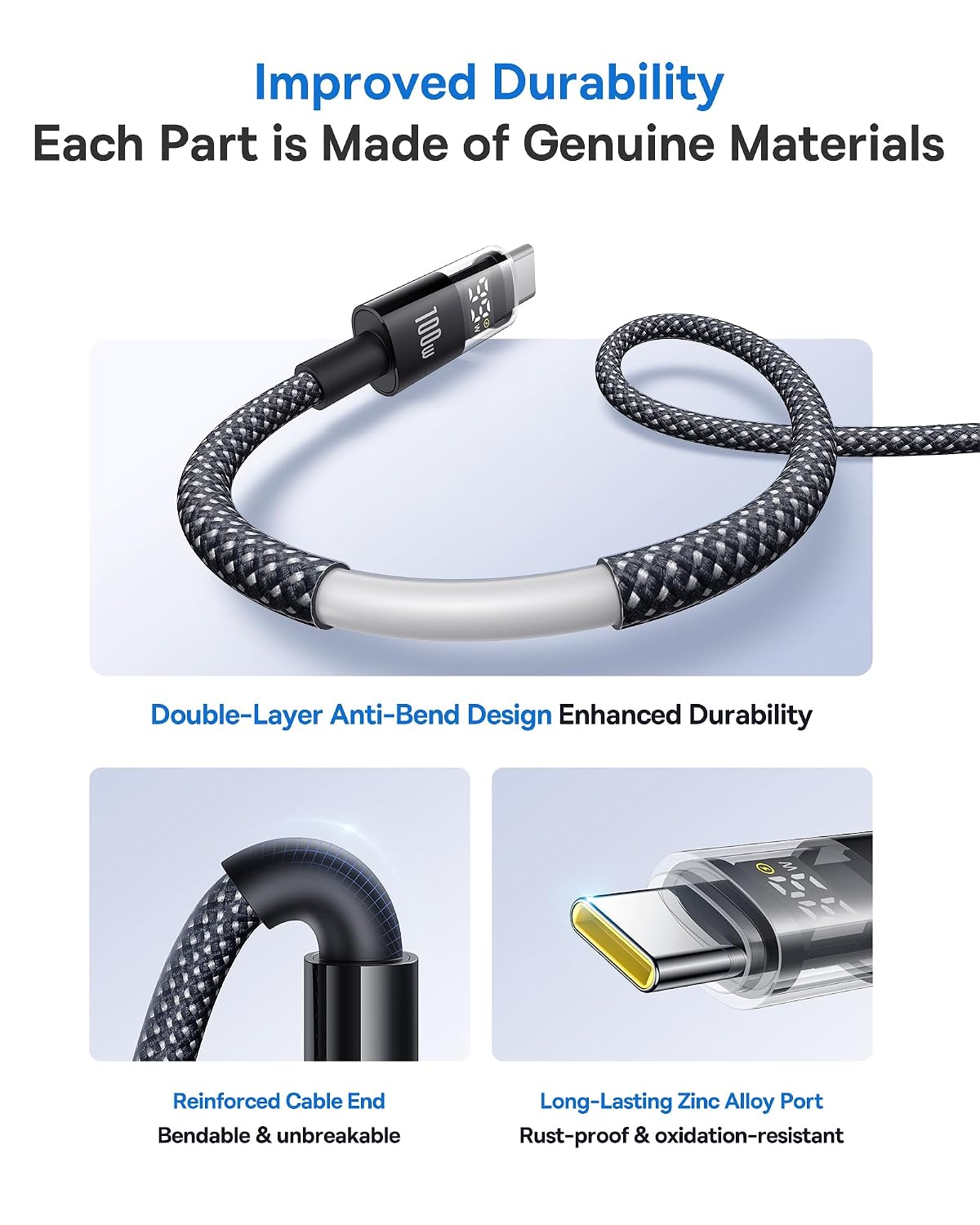 Baseus USB C Cable, 100W 5A Fast Charging USB C Charger Cable with LED Display USB C Cable, 2-Pack 3.3ft 100W 5A Fast Charging USB C to USB C Cable
