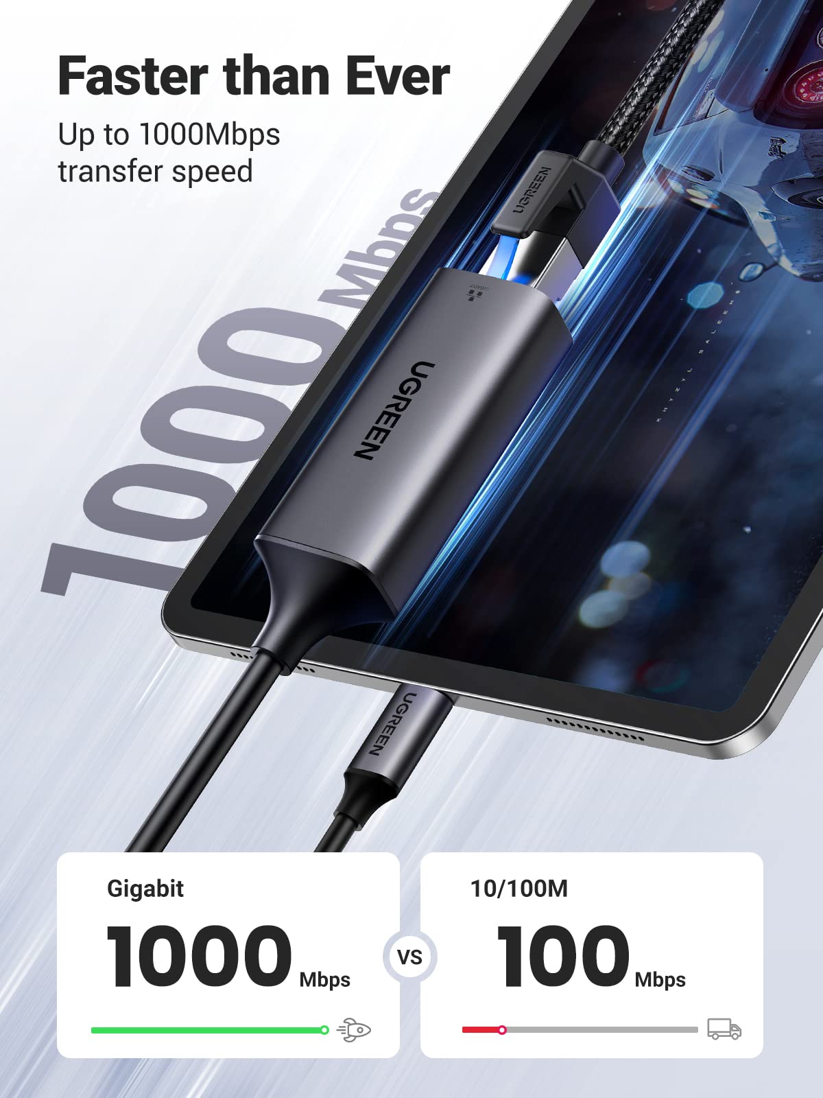 UGREEN USB C to Ethernet Adapter, Plug and Play 1Gbps Aluminum Adapter