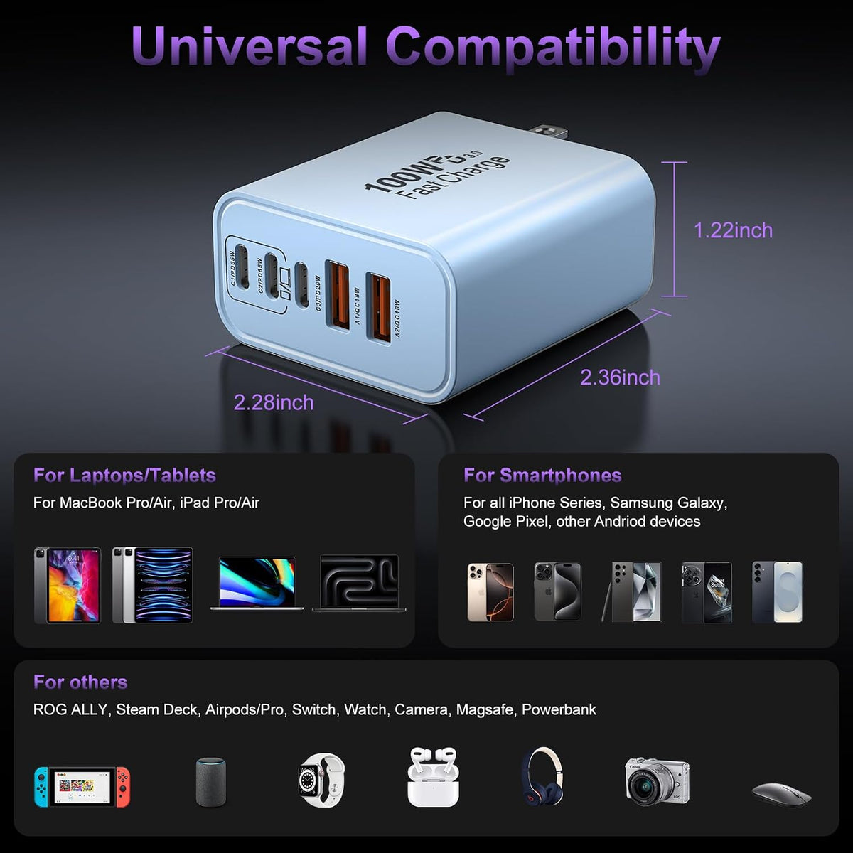 USB C Super Fast Charger Block, 100W USBC Charging Block Wall Plug Adapter