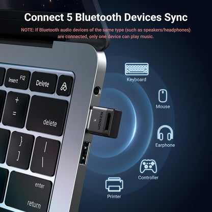 UGREEN USB Bluetooth 5.3 Adapter for PC Bluetooth Dongle Receiver