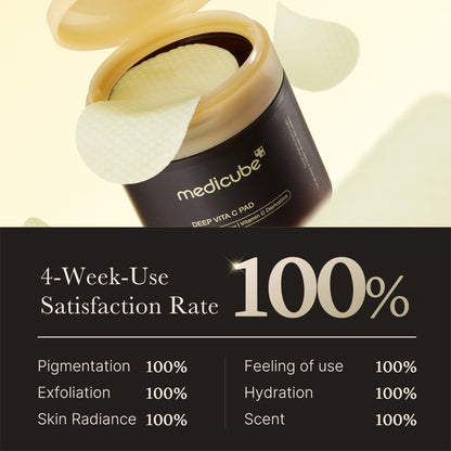 medicube Toner Pads Zero Pore Pad 2.0 for Exfoliation and Pore Care