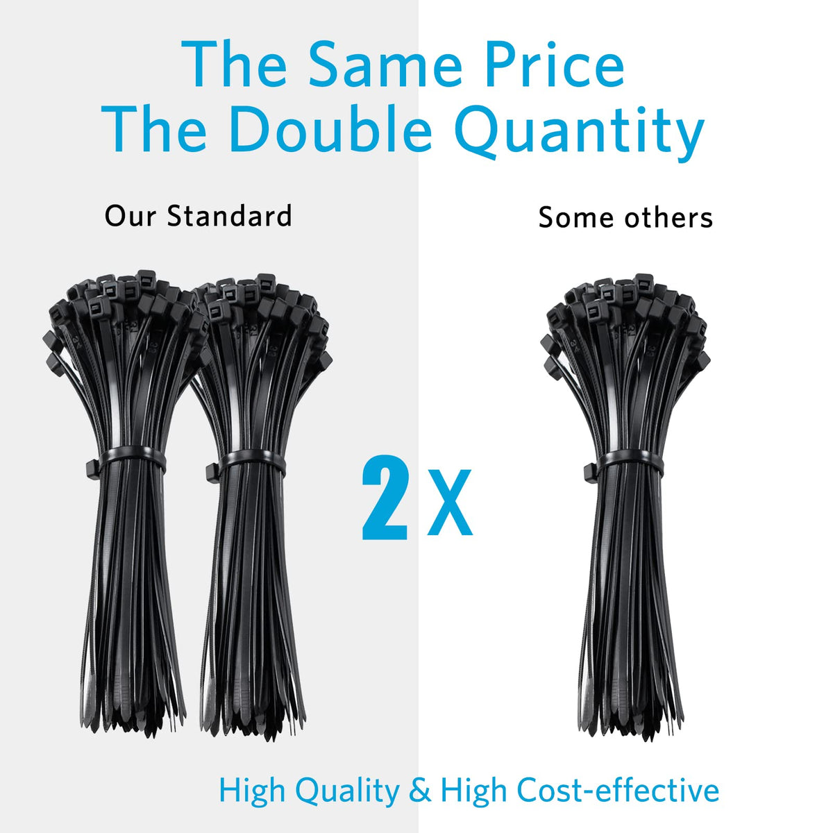 Zip Ties 4 inch (200 Pack), Small Zip Ties with 18 lb Tensile Strength, Black, by Tantti Supply