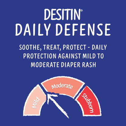 Desitin Daily Defense Diaper Rash Cream, 13% Zinc Oxide, 16 oz
