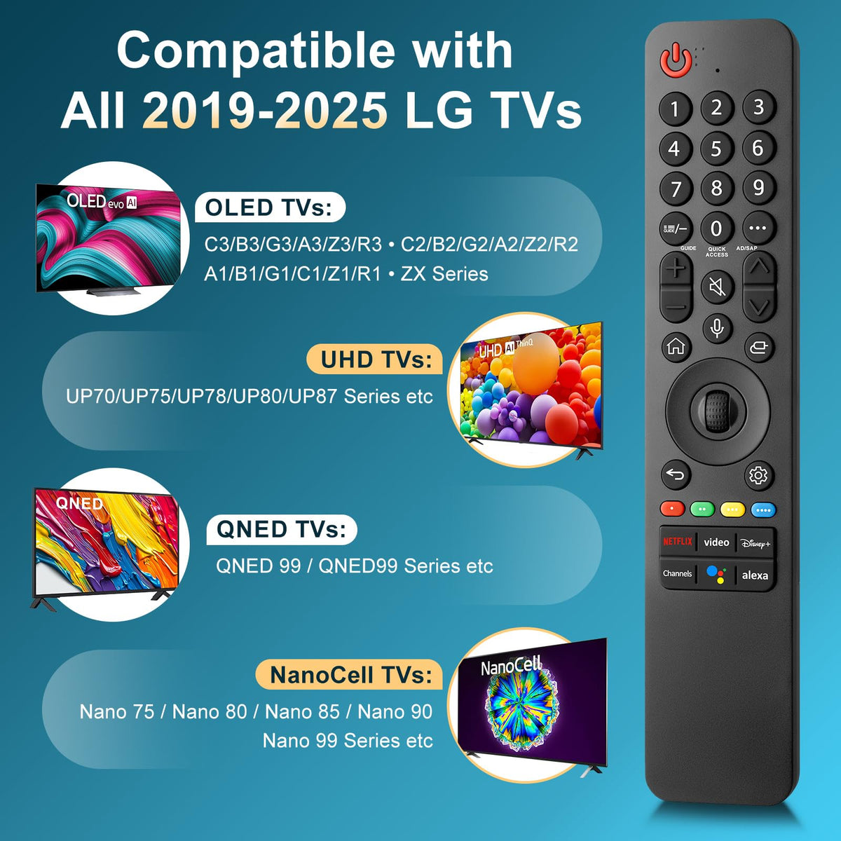 Replacement Remote Control for Hisense Smart Google TV，for Hisense UHD 4K ULED Google TVs