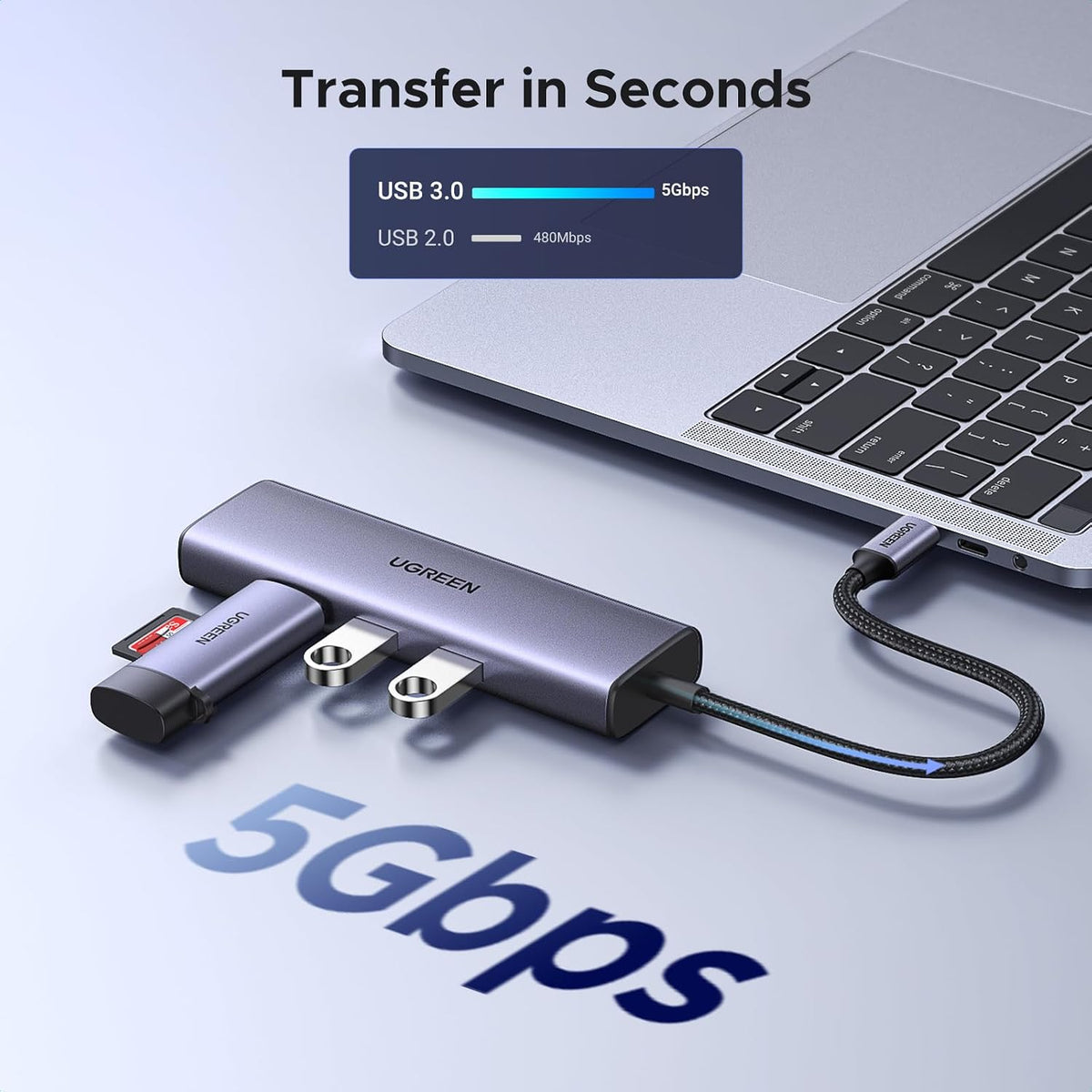 UGREEN Revodok 6 in 1 USB C Hub Gigabit Ethernet Adapter with 4K HDMI