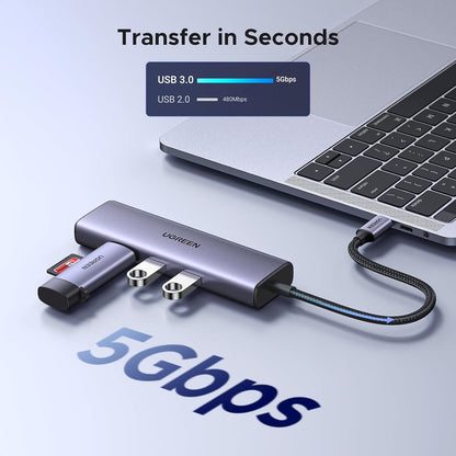 UGREEN Revodok 6 in 1 USB C Hub Gigabit Ethernet Adapter with 4K HDMI