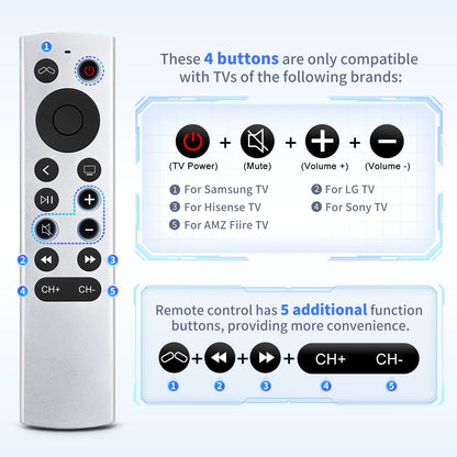 Universal Replacement for LG Smart TV Remote
