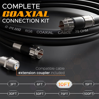 G-PLUG 200FT RG6 Coaxial Cable Extender - Coax Cable Cord, Triple Shielded