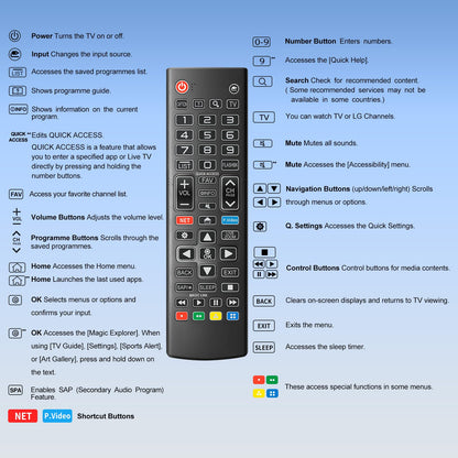 Replacement for Samsung TV Remote, for All 2018-2024 Samsung Remote Control for Smart TV with Voice Control. No Solarcell. 2-Year Warranty.