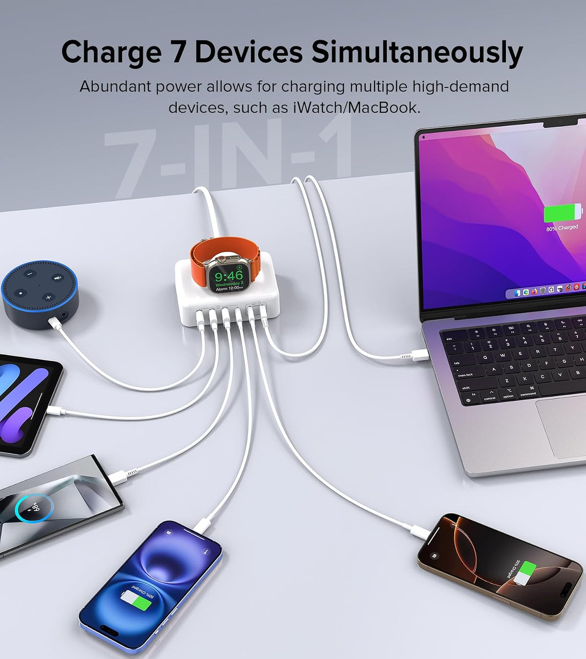 USB Fast Charger Block 50% Smaller 100W Max 6-Port GaN USB Charging Station