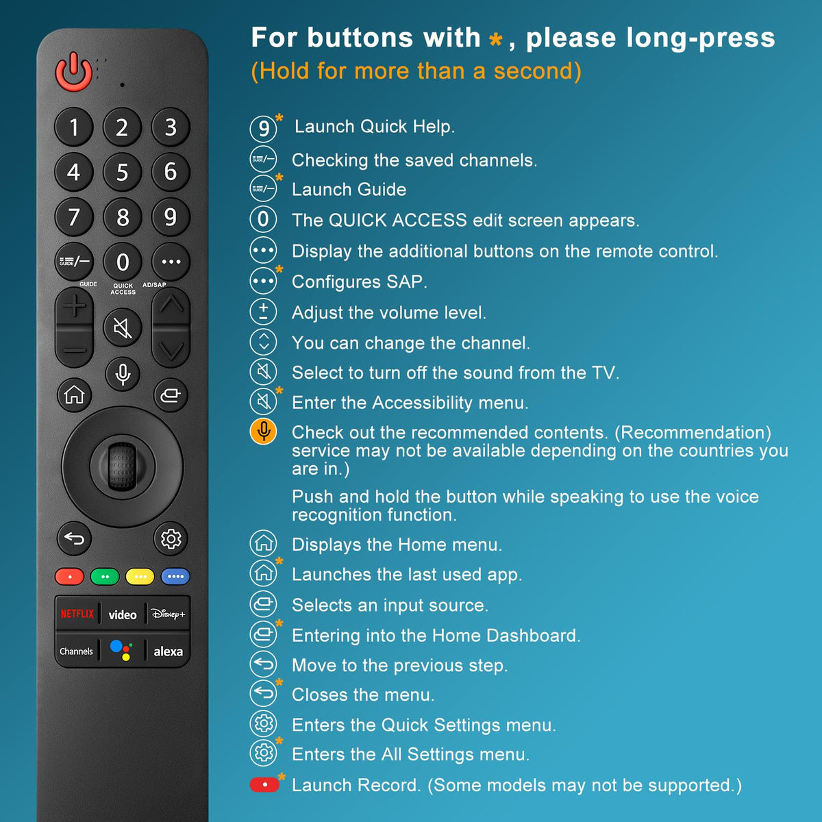 Replacement Remote Control for Hisense Smart Google TV，for Hisense UHD 4K ULED Google TVs