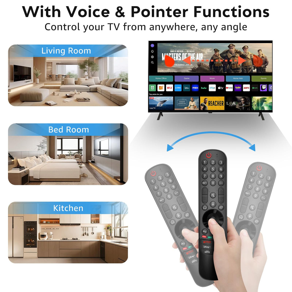 Replacement for Samsung TV Remote, for All 2018-2024 Samsung Remote Control for Smart TV with Voice Control. No Solarcell. 2-Year Warranty.