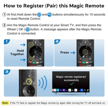 Replacement for Samsung TV Remote, for All 2018-2024 Samsung Remote Control for Smart TV with Voice Control. No Solarcell. 2-Year Warranty.