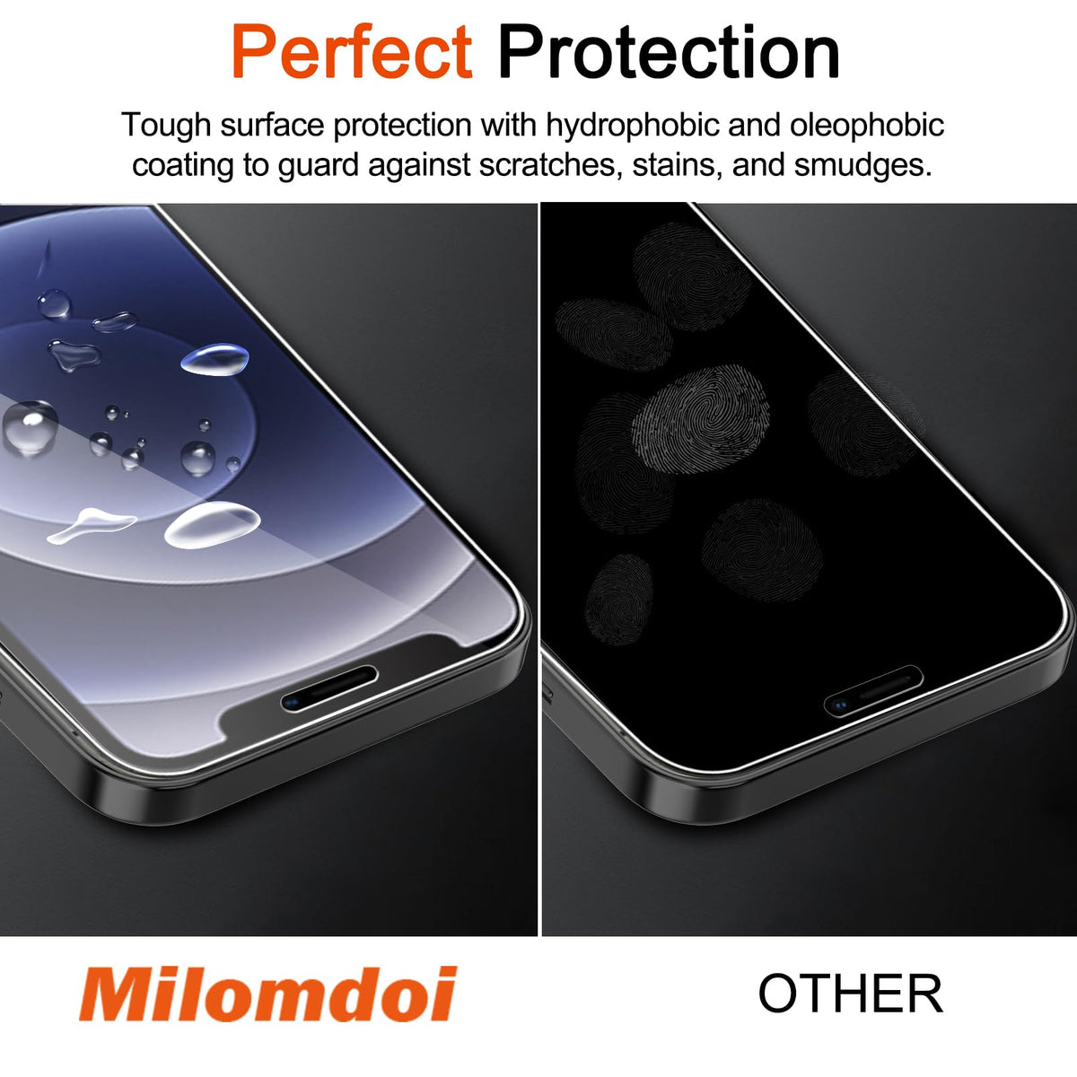Milomdoi Privacy Screen Protector for iPhone 18 Pro Max, Tempered Glass