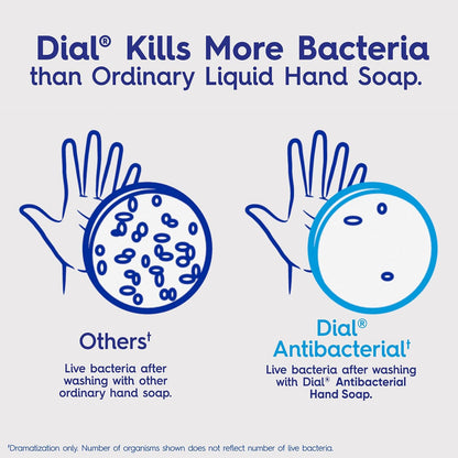 Dial Antibacterial Defense Liquid Hand Soap + Aloe, White Tea Scent, 11 Fl Oz (Pack of 4), Dermatologist-Tested Hand Wash, Gentle Formula